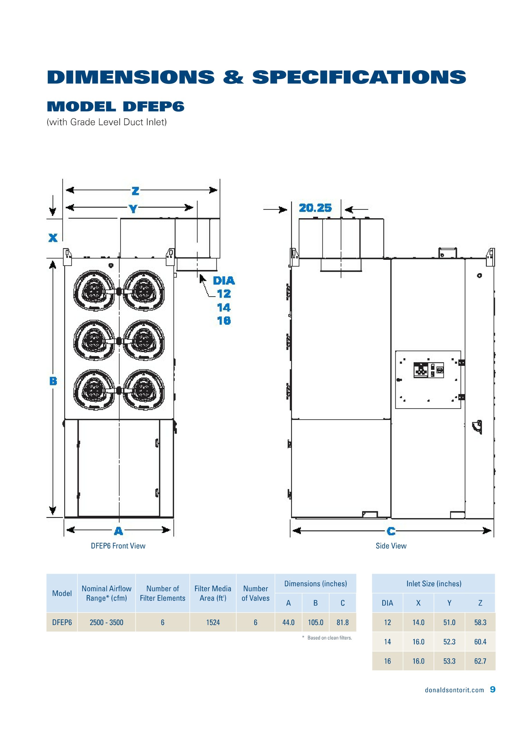 DFE-6